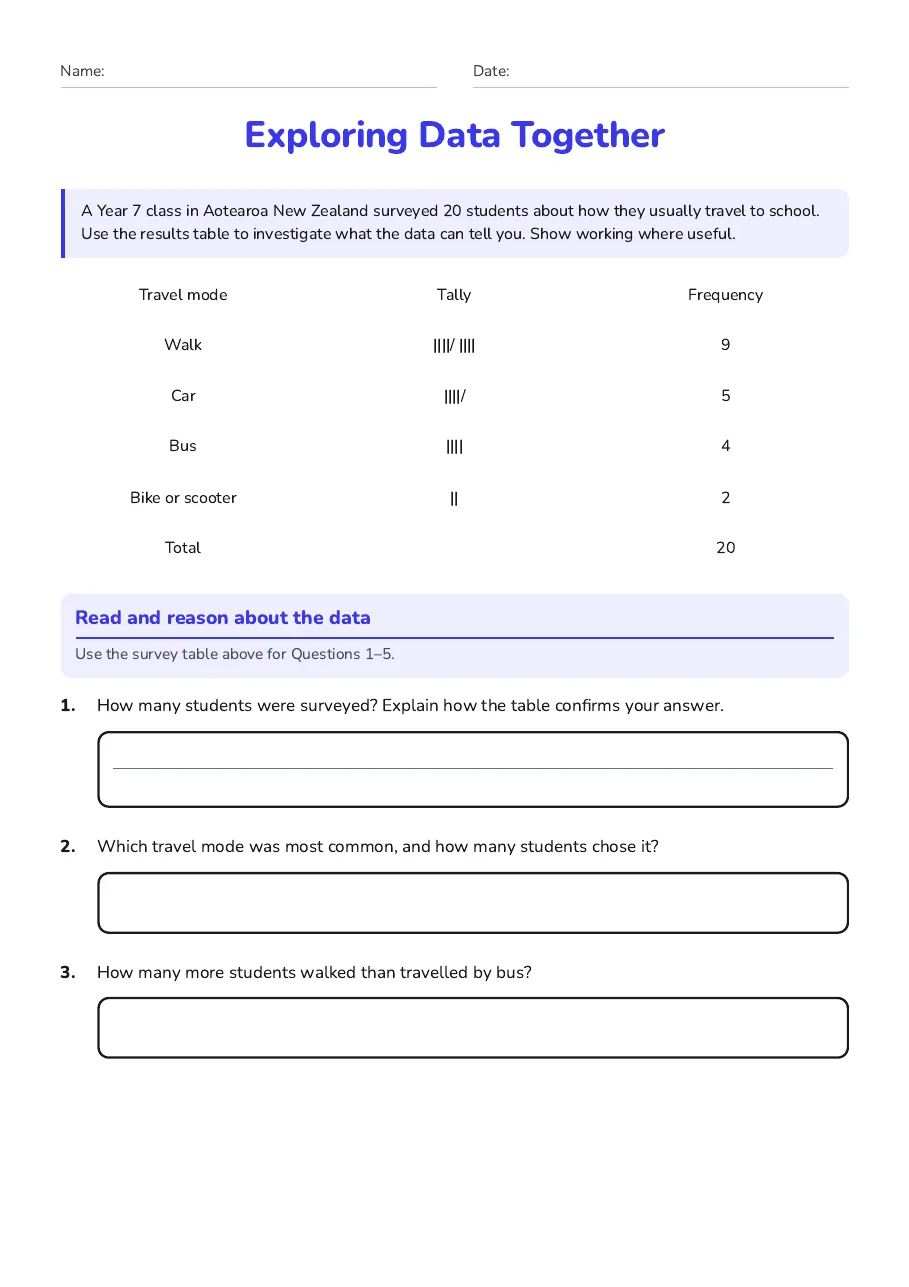 Exploring Data Together, page 1 of 2: Read and reason about the data