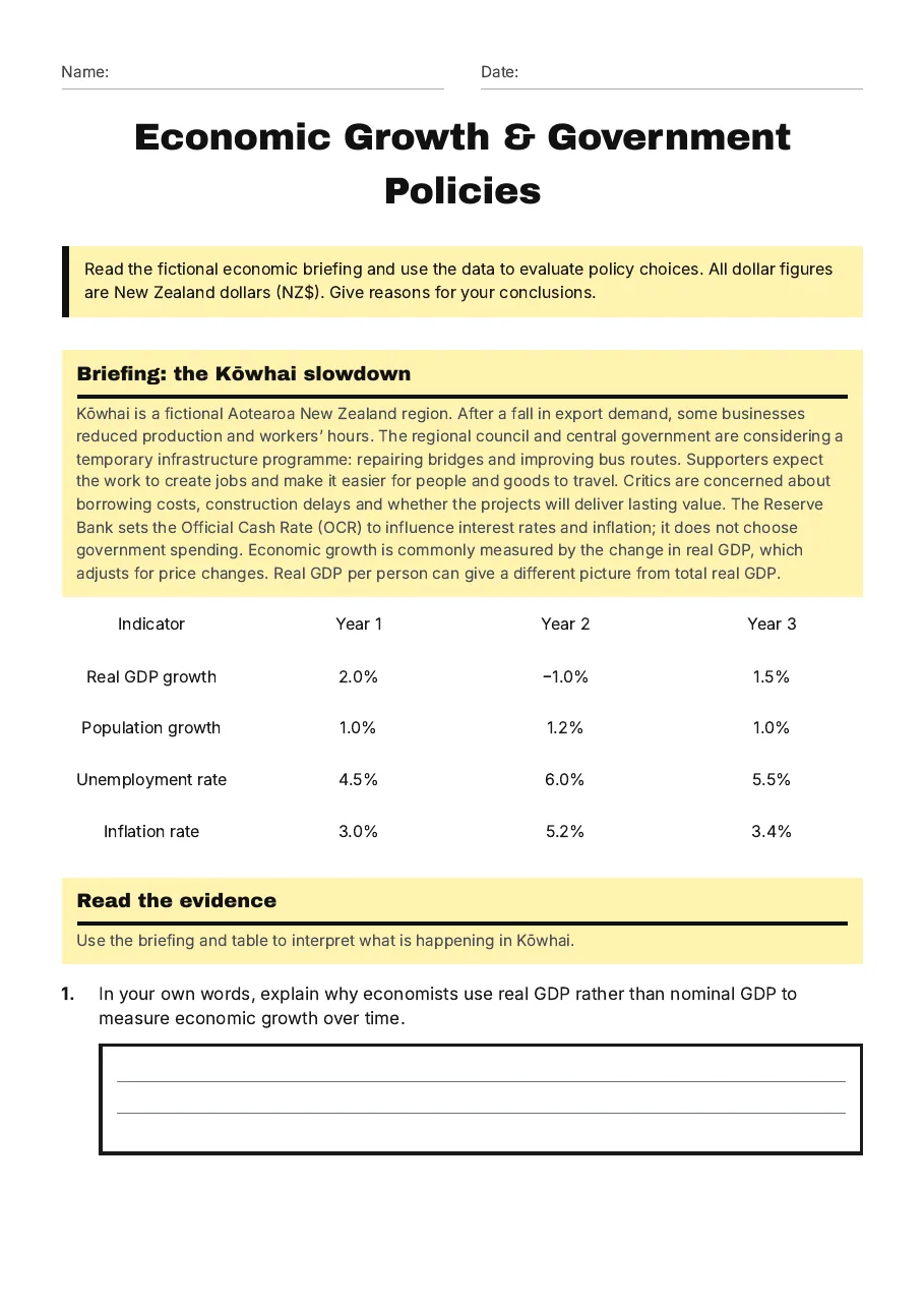Economic Growth & Government Policies, page 1 of 4: Briefing: the Kōwhai slowdown, Read the evidence
