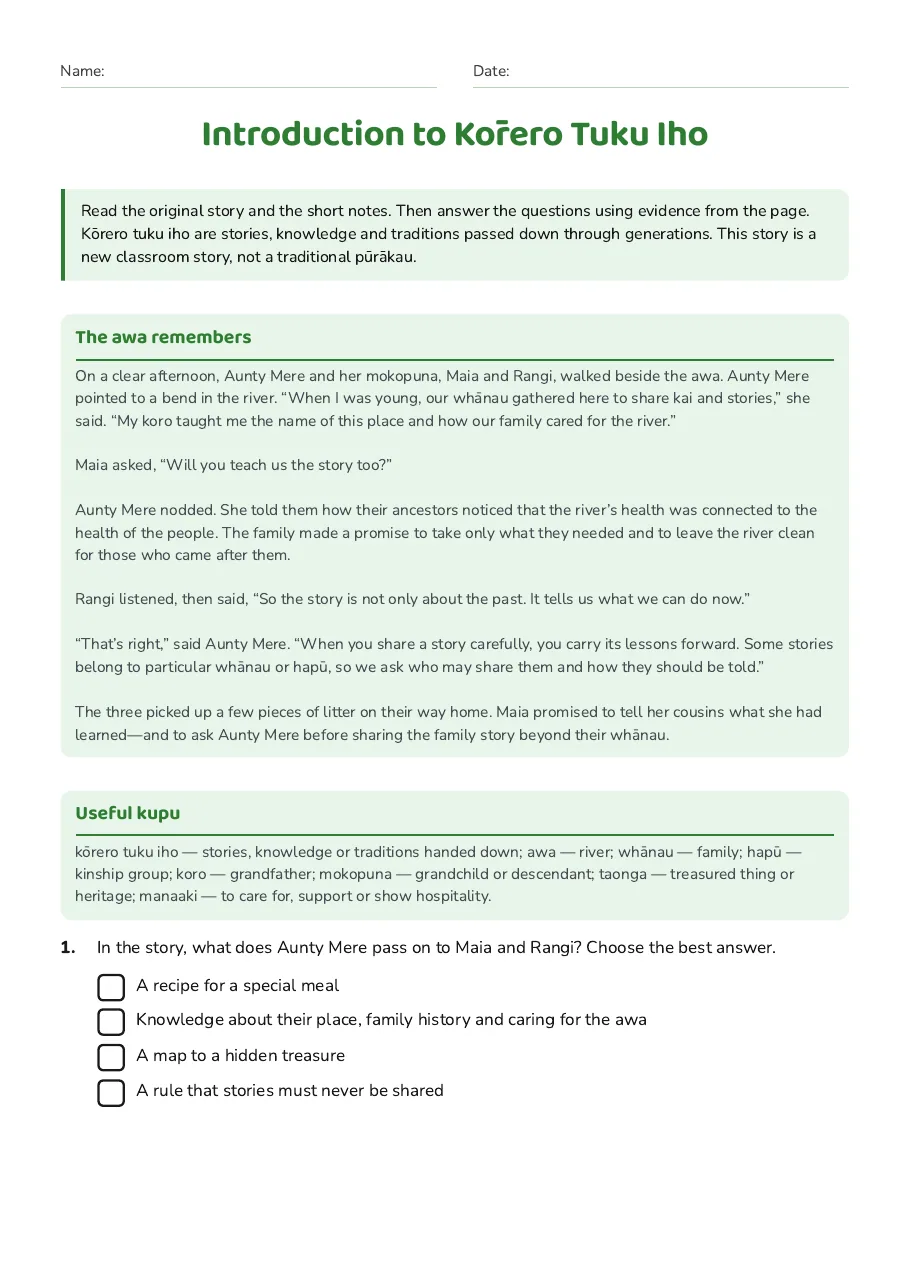 Introduction to Kōrero Tuku Iho, page 1 of 3: The awa remembers, Useful kupu