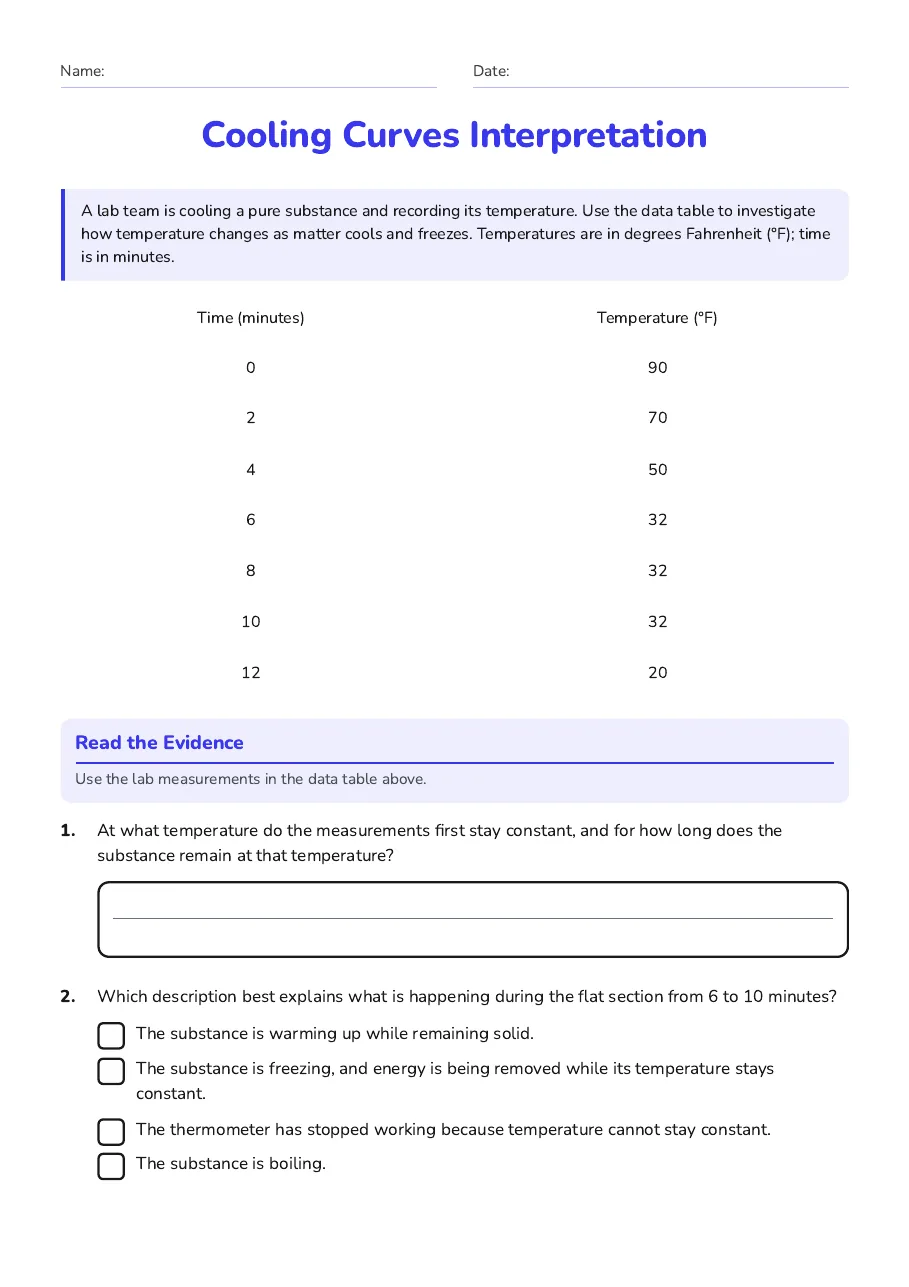Cooling Curves Interpretation, page 1 of 2: Read the Evidence
