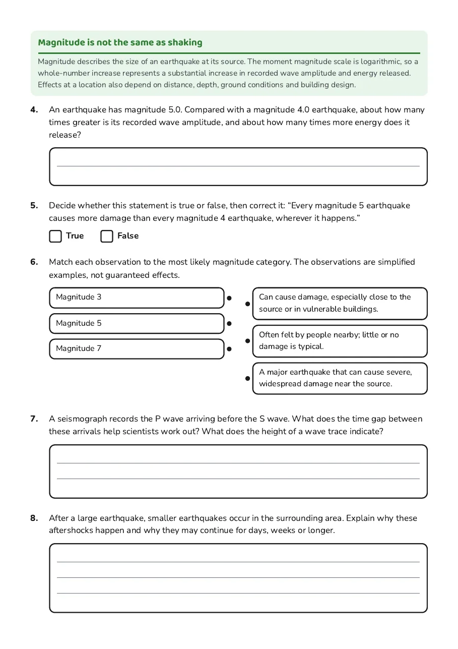 Earthquake Science Fundamentals, page 2 of 3: Magnitude is not the same as shaking
