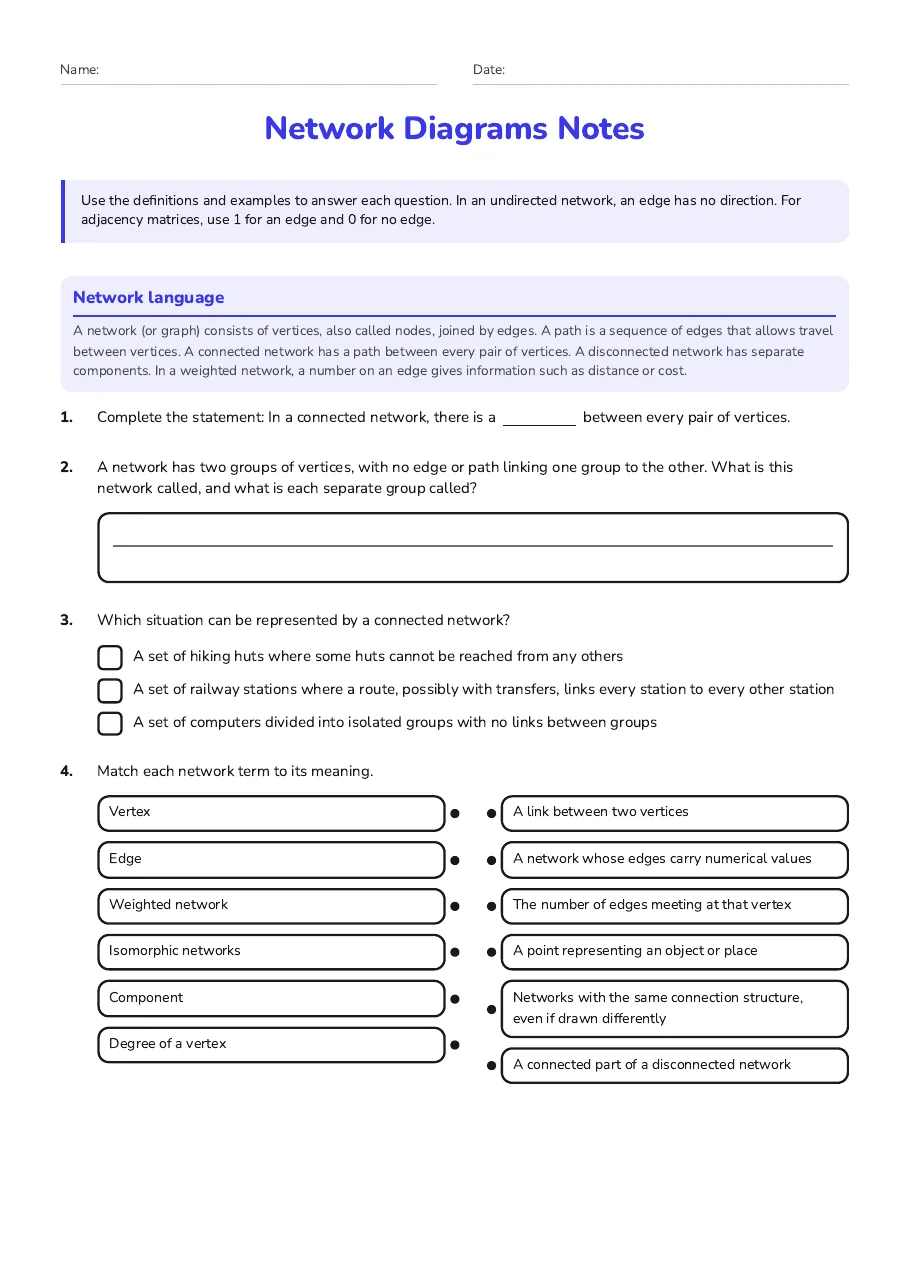 Network Diagrams Notes, page 1 of 3: Network language