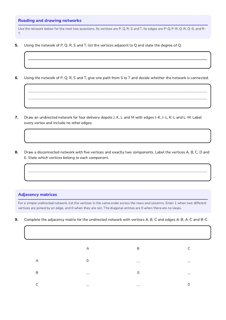 Network Diagrams Notes, page 2 of 3: Reading and drawing networks, Adjacency matrices