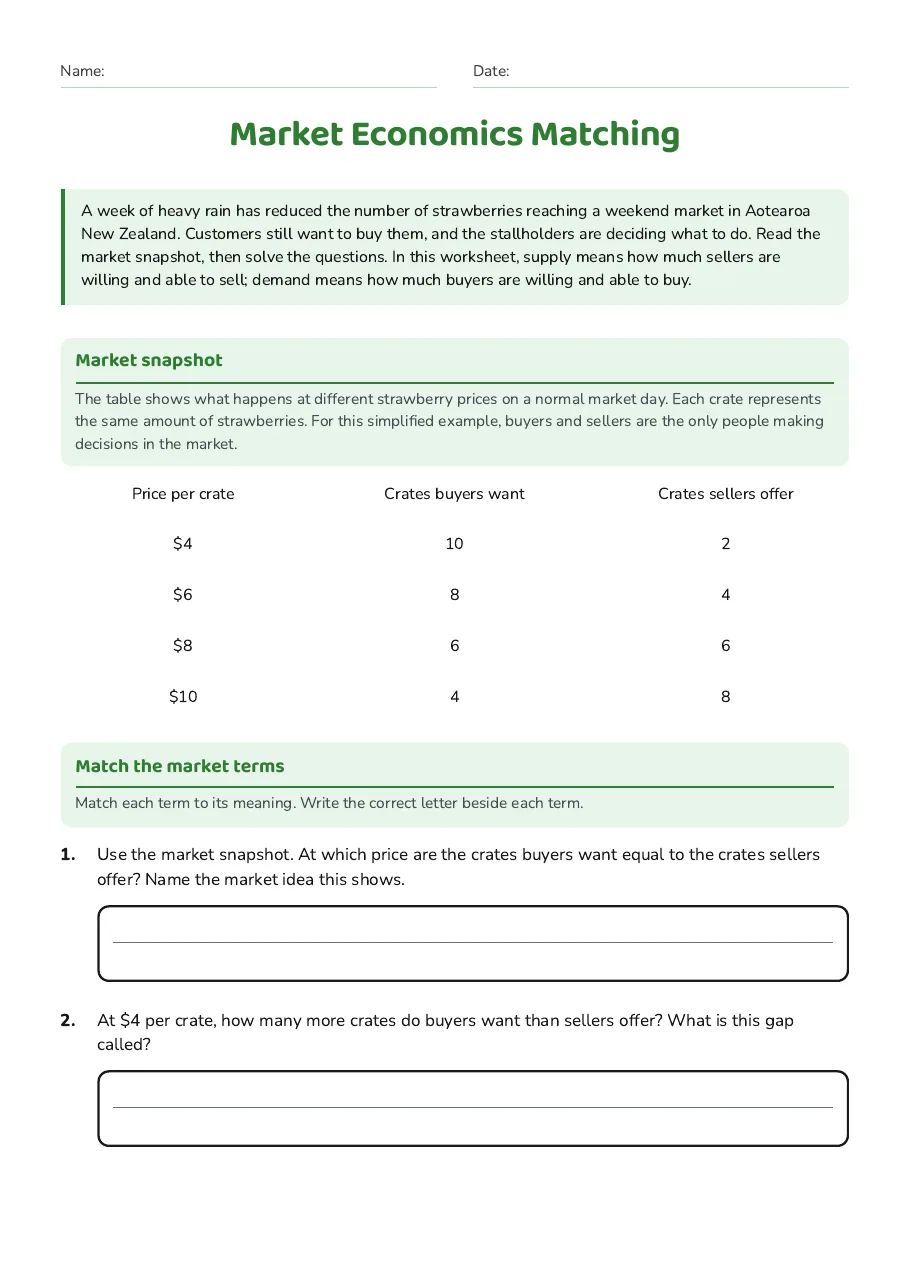 Market Economics Matching, page 1 of 3: Market snapshot, Match the market terms