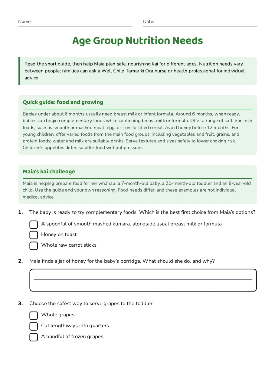 Age Group Nutrition Needs, page 1 of 3: Quick guide: food and growing, Maia’s kai challenge
