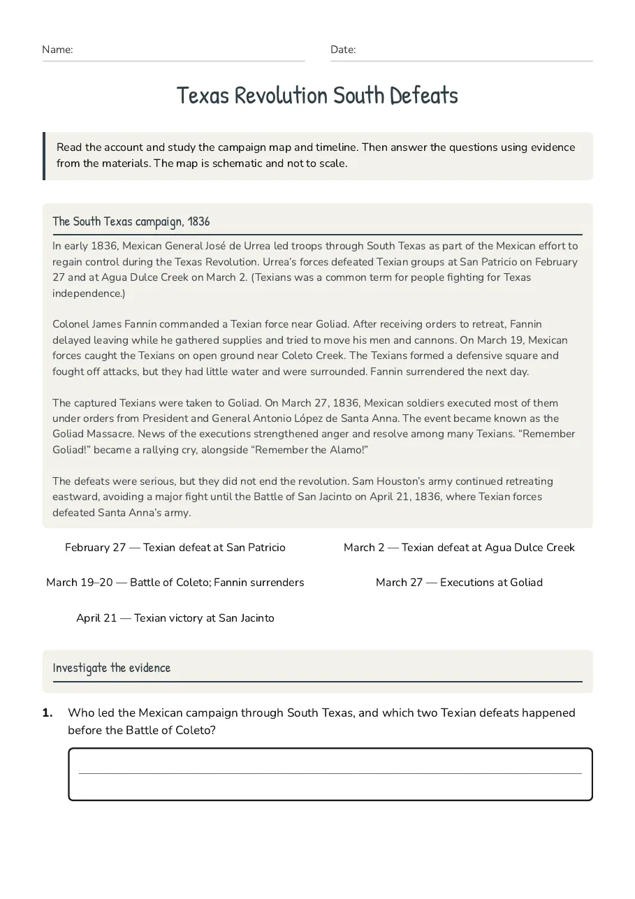 Texas Revolution South Defeats, page 1 of 3: The South Texas campaign, 1836, Investigate the evidence