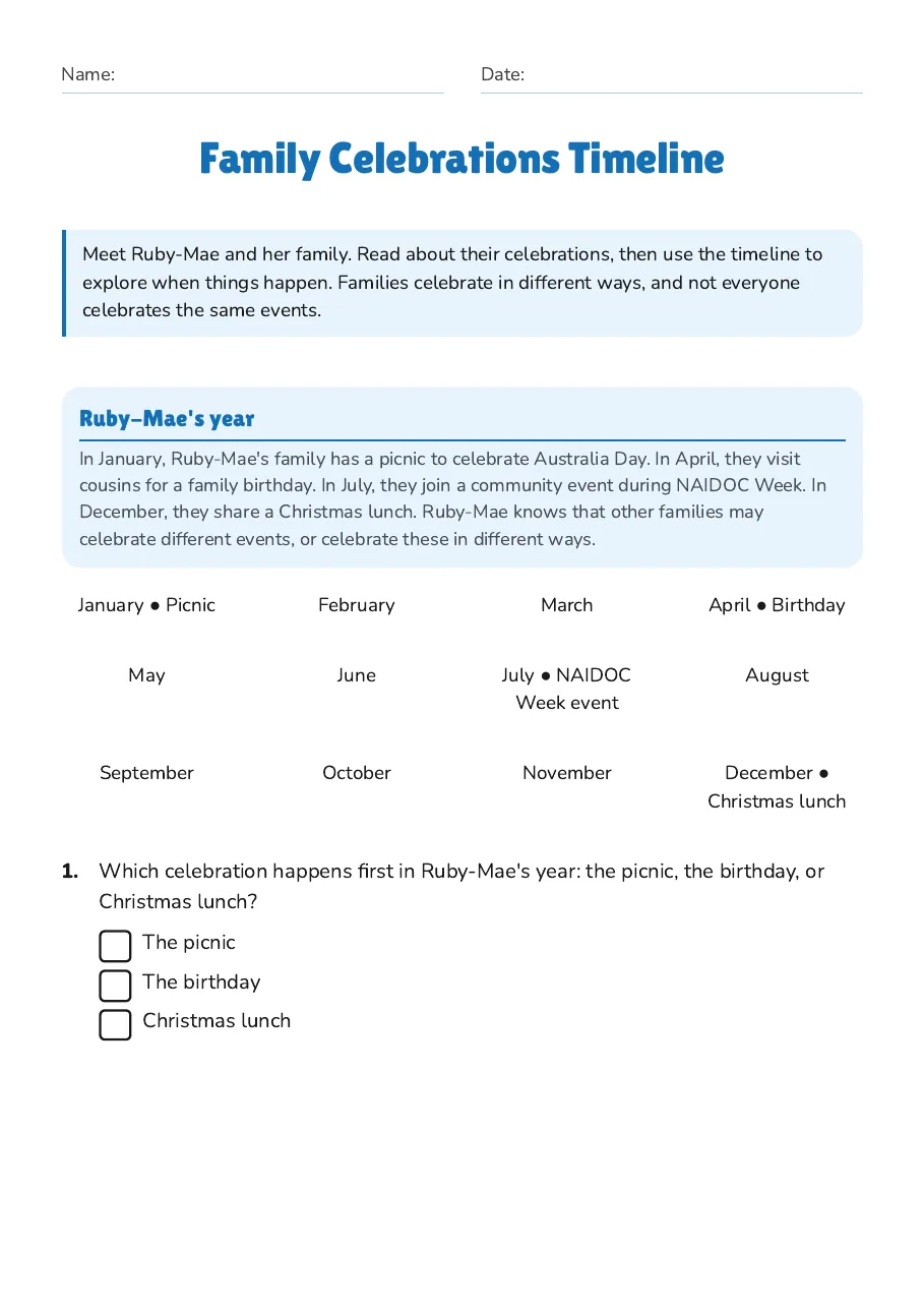 Family Celebrations Timeline, page 1 of 3: Ruby-Mae's year