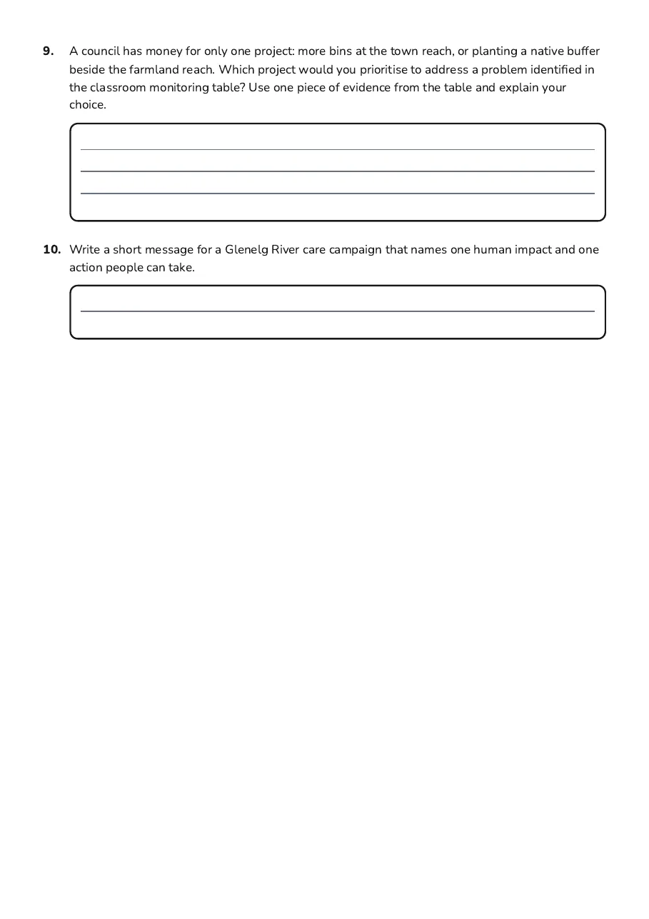 Glenelg River Human Impacts, page 3 of 3: 9. A council has money for only one project: more bins at the town reach, or planting a…
