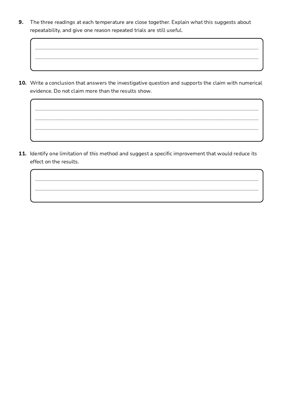 Scientific Investigation Report, page 3 of 3: 9. The three readings at each temperature are close together. Explain what this suggests…