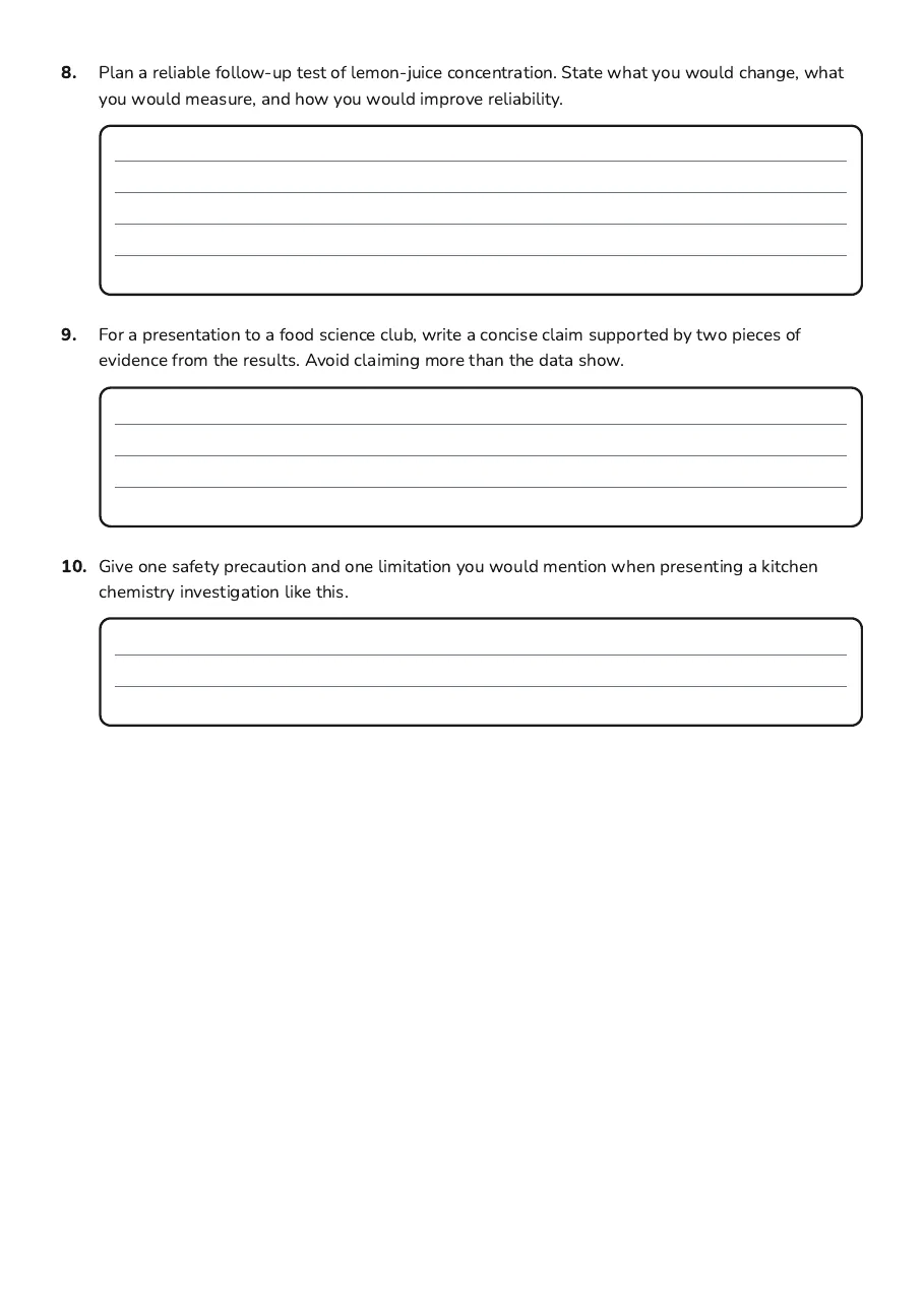 Kitchen Chemistry Project Presentations, page 3 of 3: 8. Plan a reliable follow-up test of lemon-juice concentration. State what you would…
