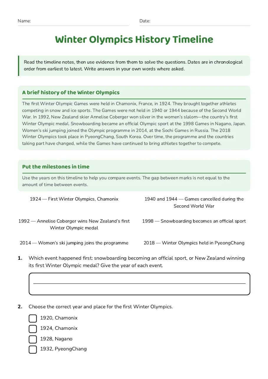 Winter Olympics History Timeline, page 1 of 3: A brief history of the Winter Olympics, Put the milestones in time