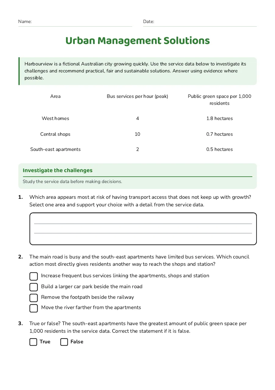Urban Management Solutions, page 1 of 3: Investigate the challenges