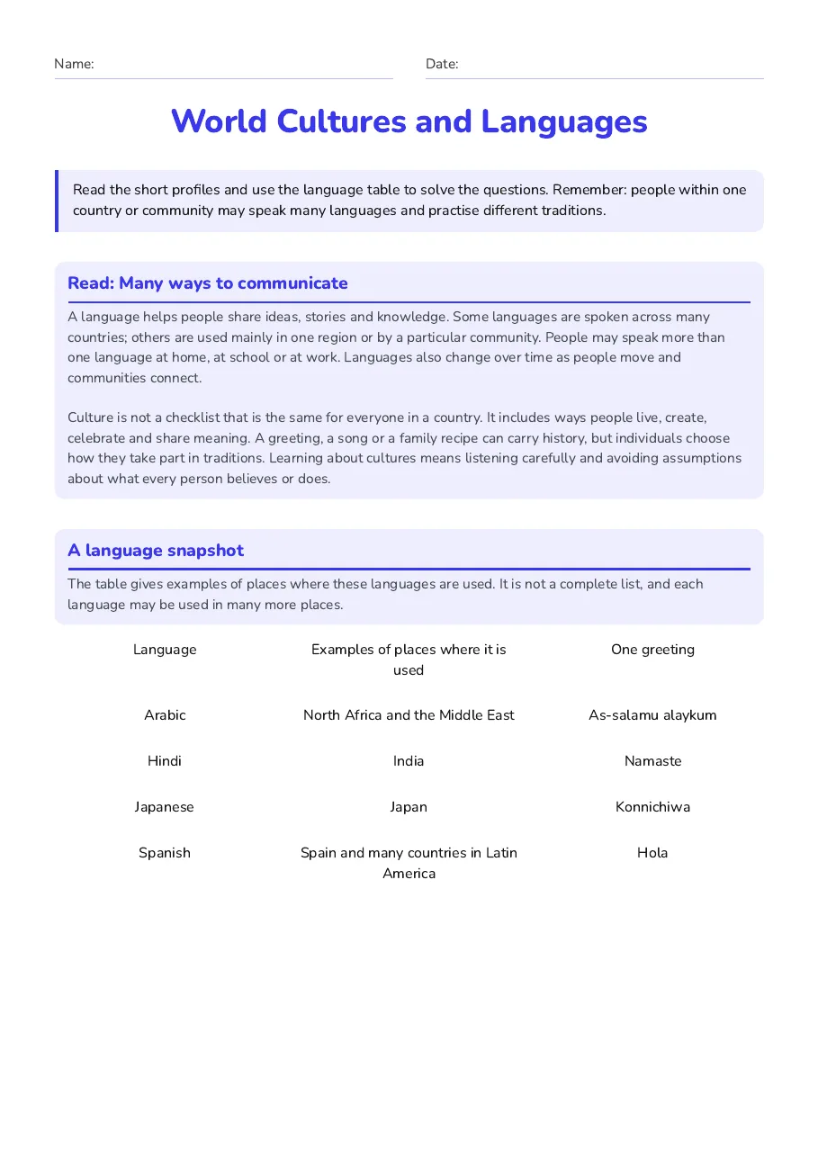 World Cultures and Languages, page 1 of 3: Read: Many ways to communicate, A language snapshot