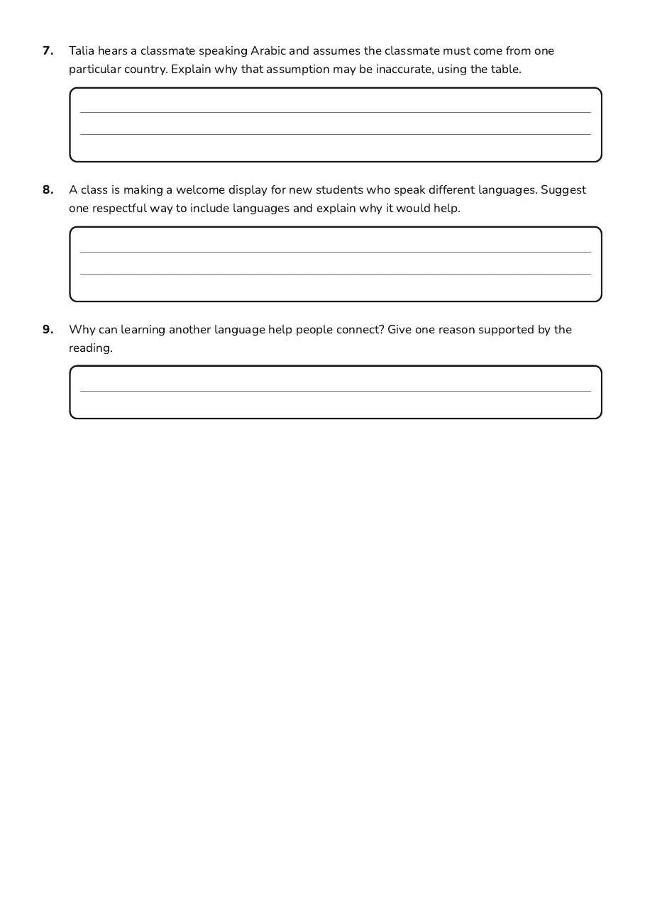 World Cultures and Languages, page 3 of 3: 7. Talia hears a classmate speaking Arabic and assumes the classmate must come from one