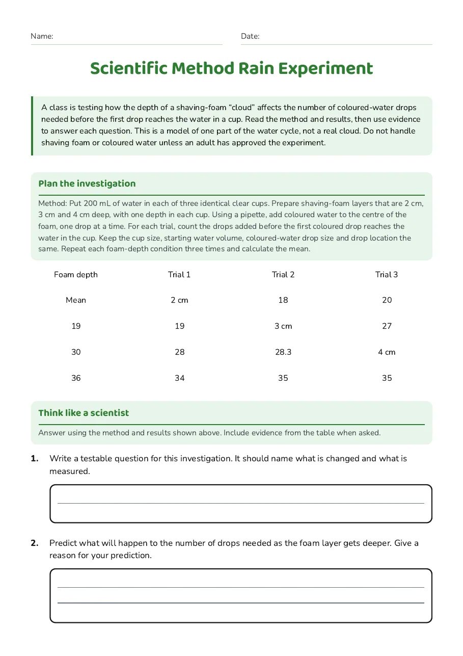 Scientific Method Rain Experiment, page 1 of 3: Plan the investigation, Think like a scientist