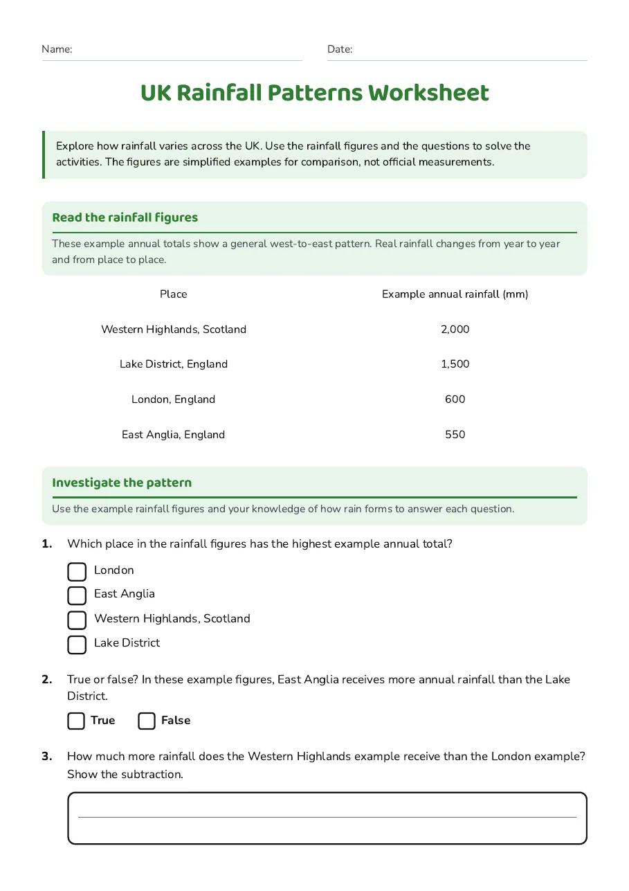 UK Rainfall Patterns Worksheet, page 1 of 2: Read the rainfall figures, Investigate the pattern