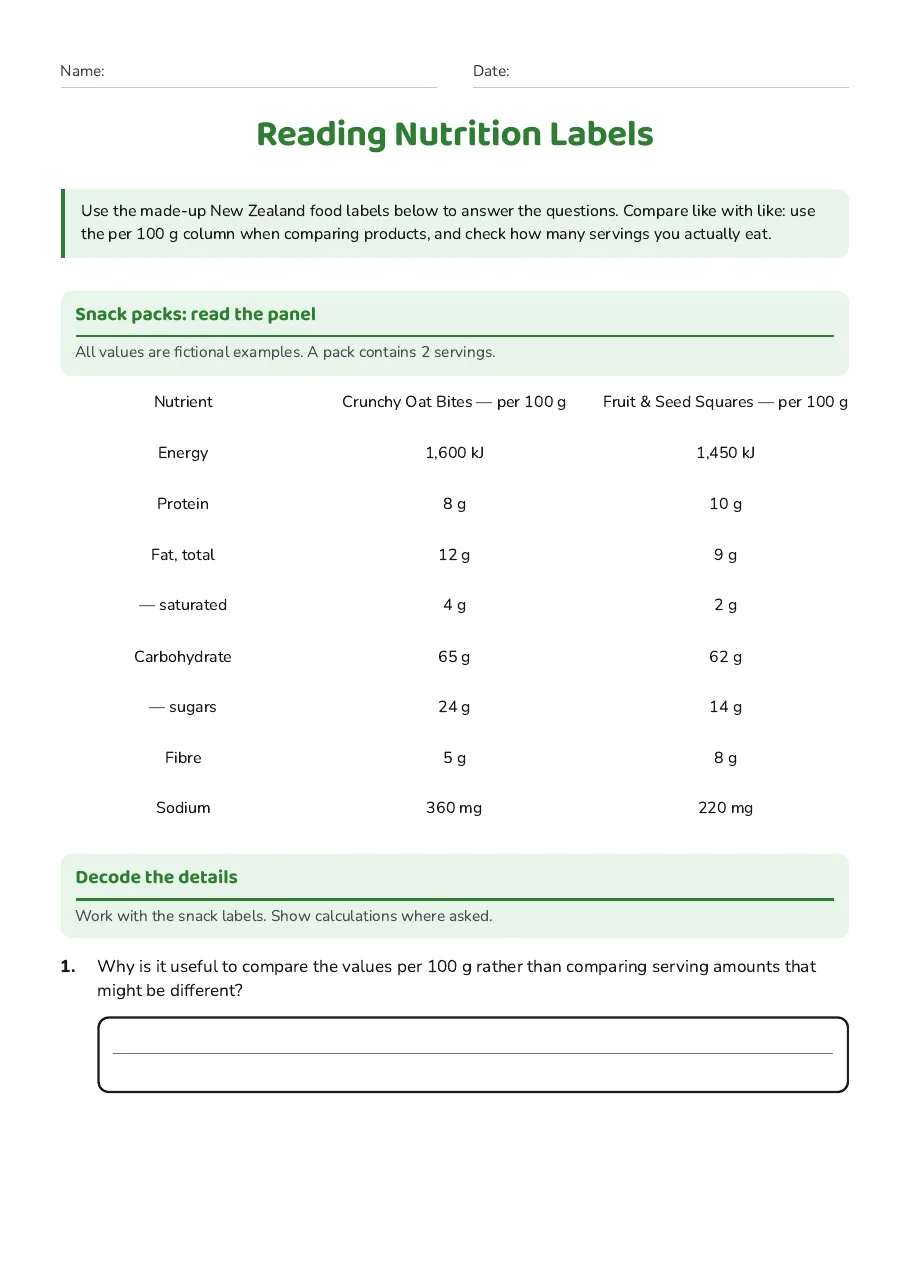 Reading Nutrition Labels, page 1 of 3: Snack packs: read the panel, Decode the details
