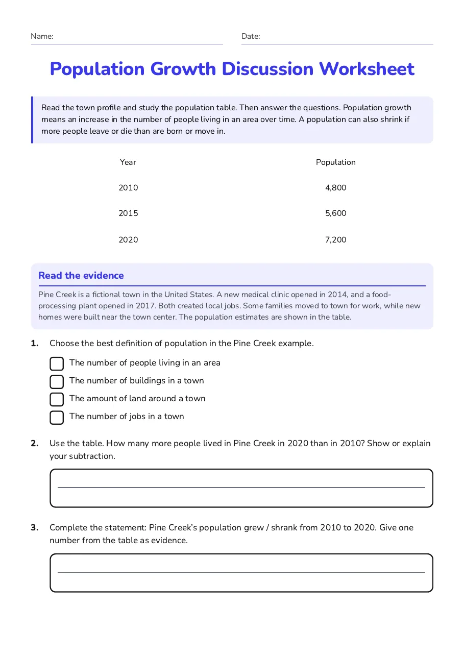 Population Growth Discussion Worksheet, page 1 of 3: Read the evidence