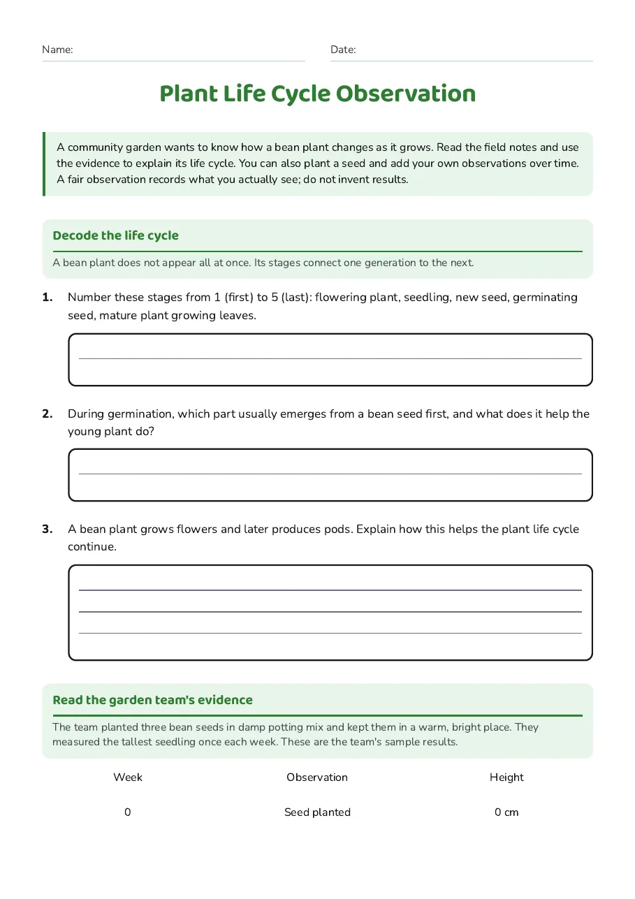 Plant Life Cycle Observation, page 1 of 3: Decode the life cycle, Read the garden team's evidence