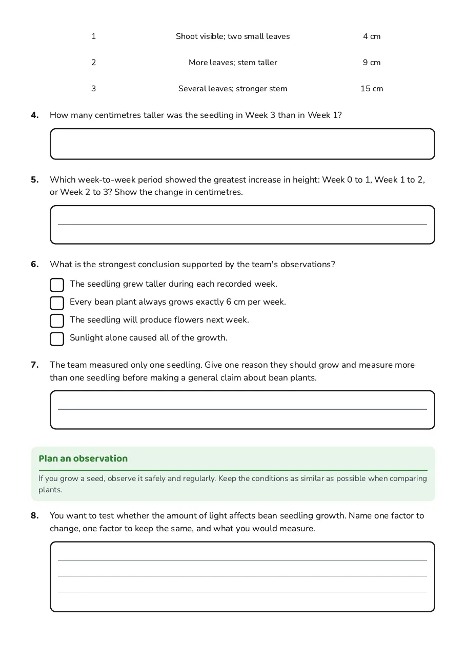 Plant Life Cycle Observation, page 2 of 3: Plan an observation