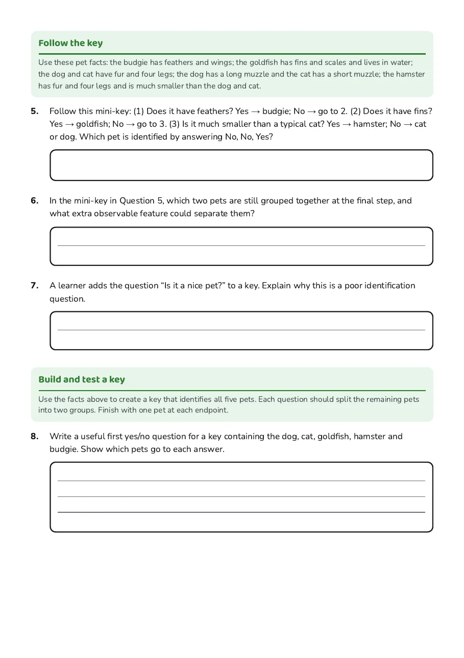 Pet Identification Key Worksheet, page 2 of 3: Follow the key, Build and test a key