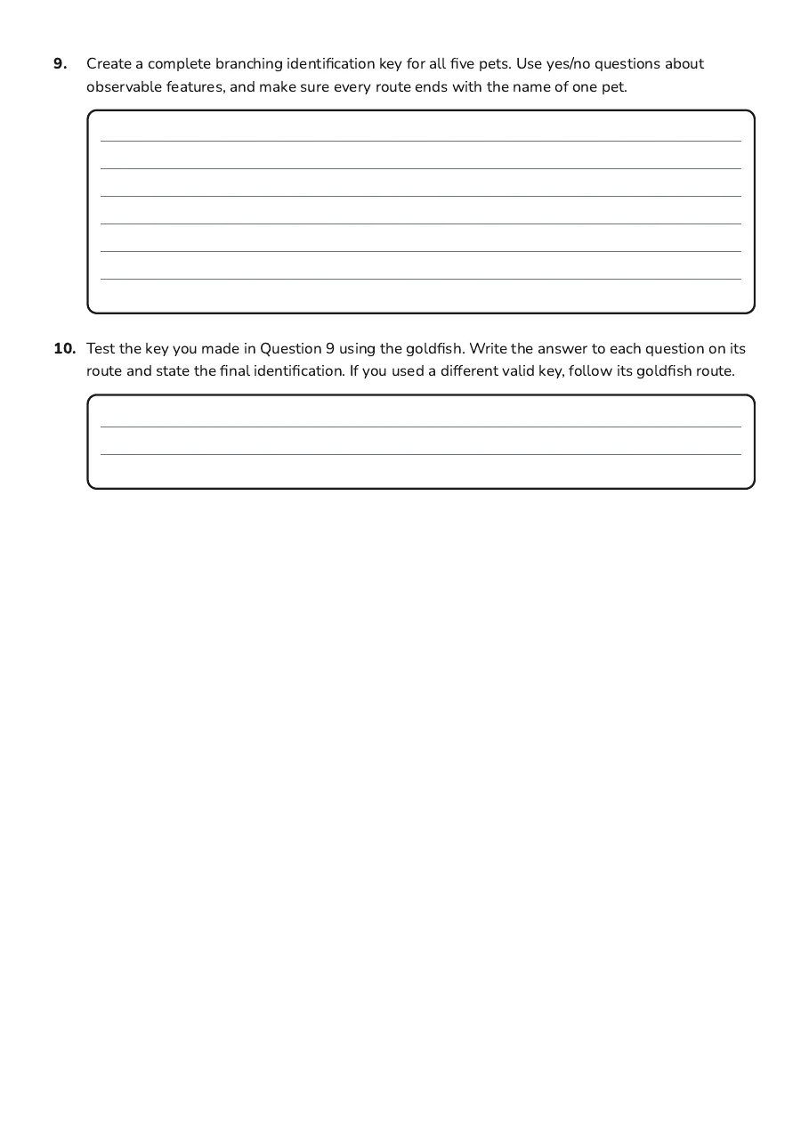 Pet Identification Key Worksheet, page 3 of 3: 9. Create a complete branching identification key for all five pets. Use yes/no questions…