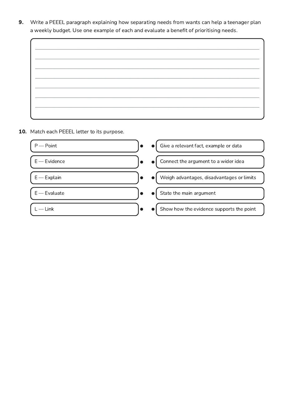 Economics PEEEL Paragraphs, page 5 of 5: 9. Write a PEEEL paragraph explaining how separating needs from wants can help a teenager…