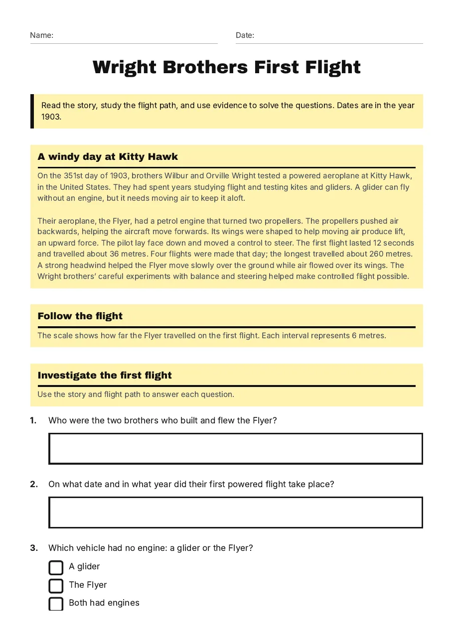 Wright Brothers First Flight, page 1 of 3: A windy day at Kitty Hawk, Follow the flight, Investigate the first flight