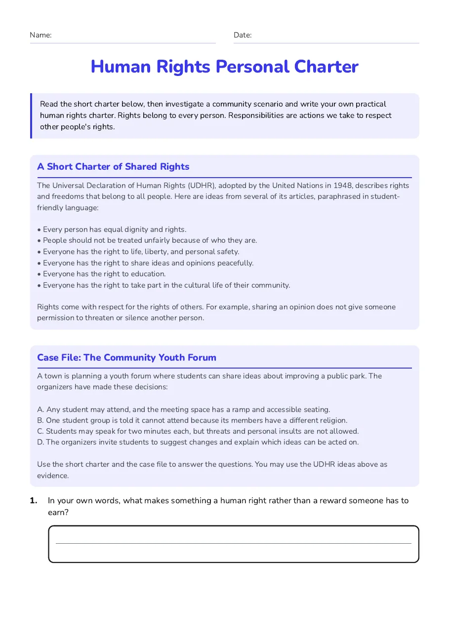 Human Rights Personal Charter, page 1 of 3: A Short Charter of Shared Rights, Case File: The Community Youth Forum