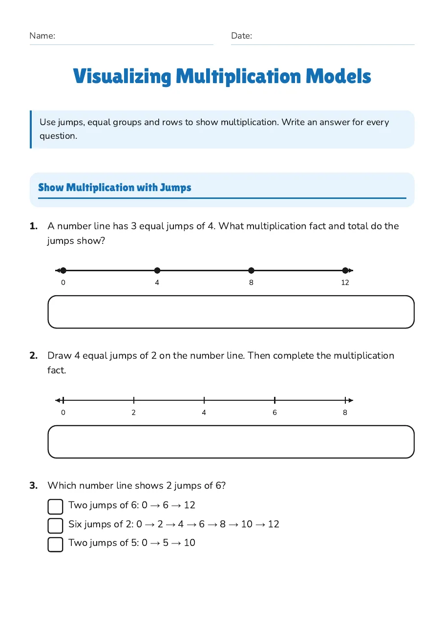 Visualizing Multiplication Models, page 1 of 3: Show Multiplication with Jumps