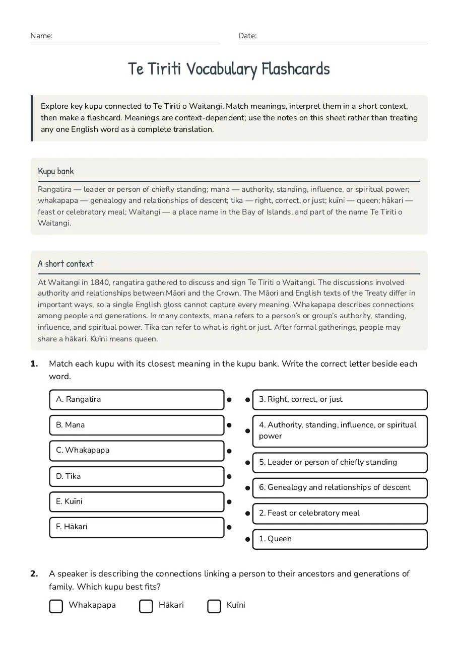 Te Tiriti Vocabulary Flashcards, page 1 of 2: Kupu bank, A short context
