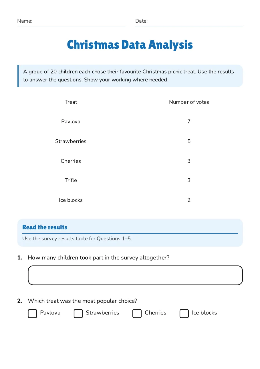 Christmas Data Analysis, page 1 of 3: Read the results