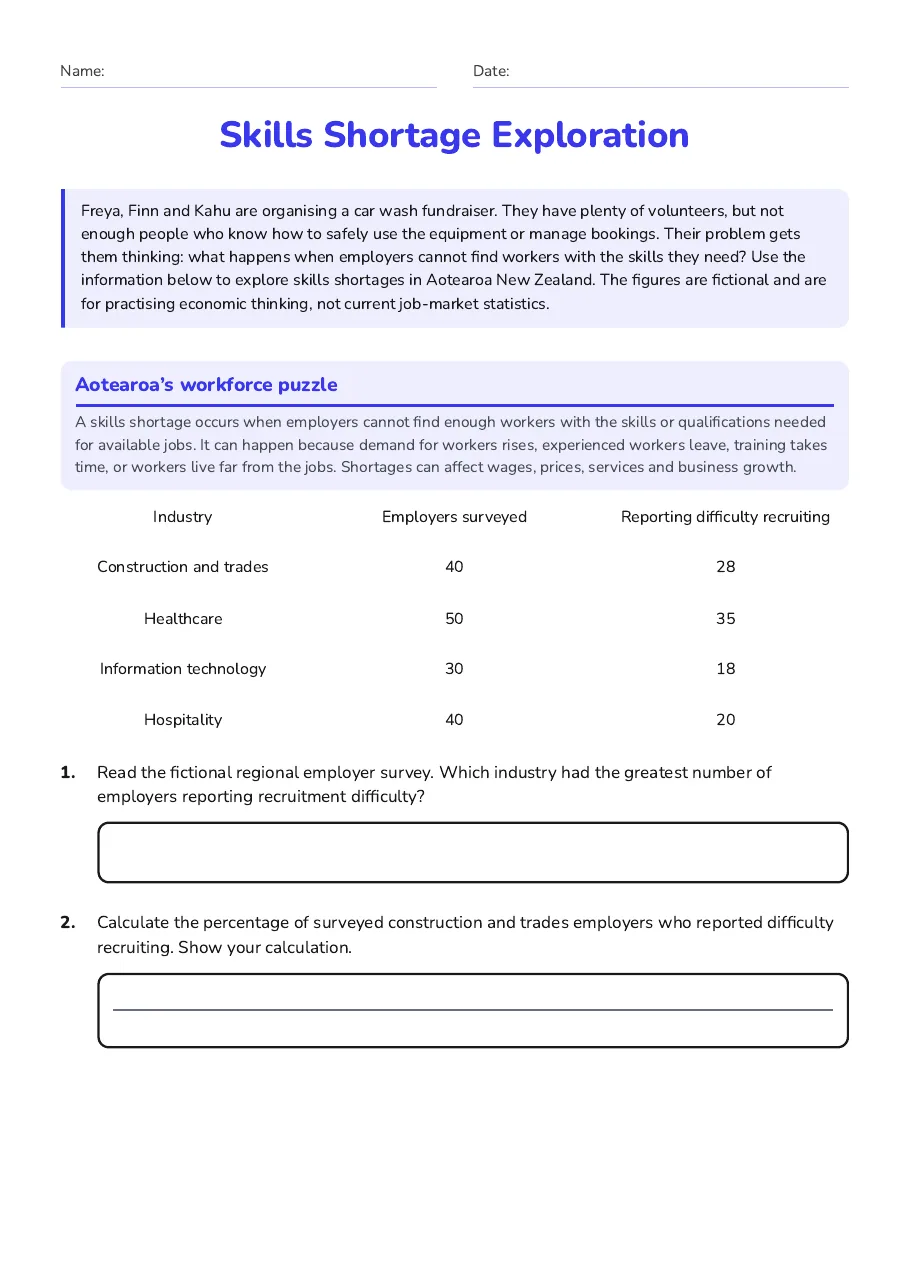Skills Shortage Exploration, page 1 of 3: Aotearoa’s workforce puzzle