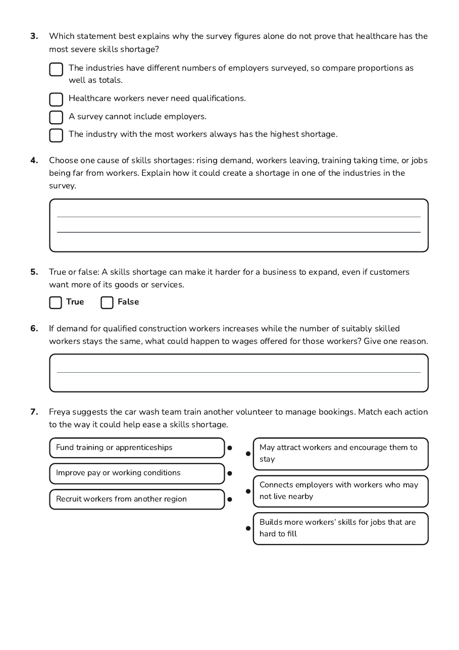 Skills Shortage Exploration, page 2 of 3: 3. Which statement best explains why the survey figures alone do not prove that…