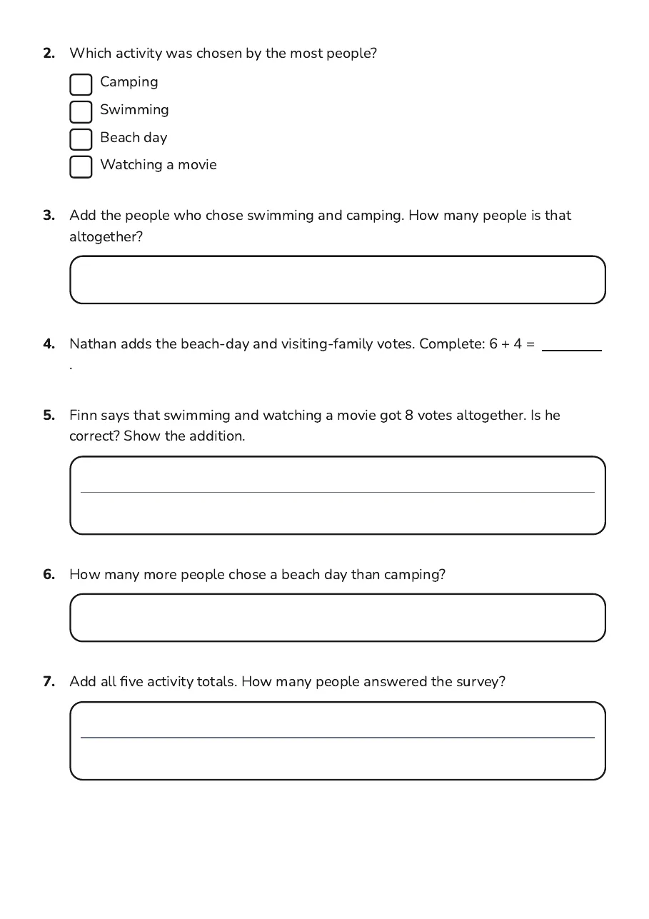Summer Holiday Data Collection, page 2 of 3: 2. Which activity was chosen by the most people?