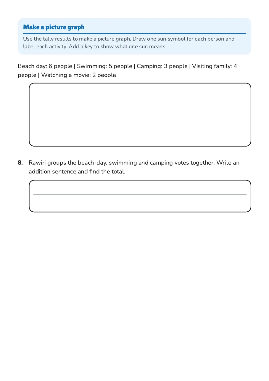 Summer Holiday Data Collection, page 3 of 3: Make a picture graph