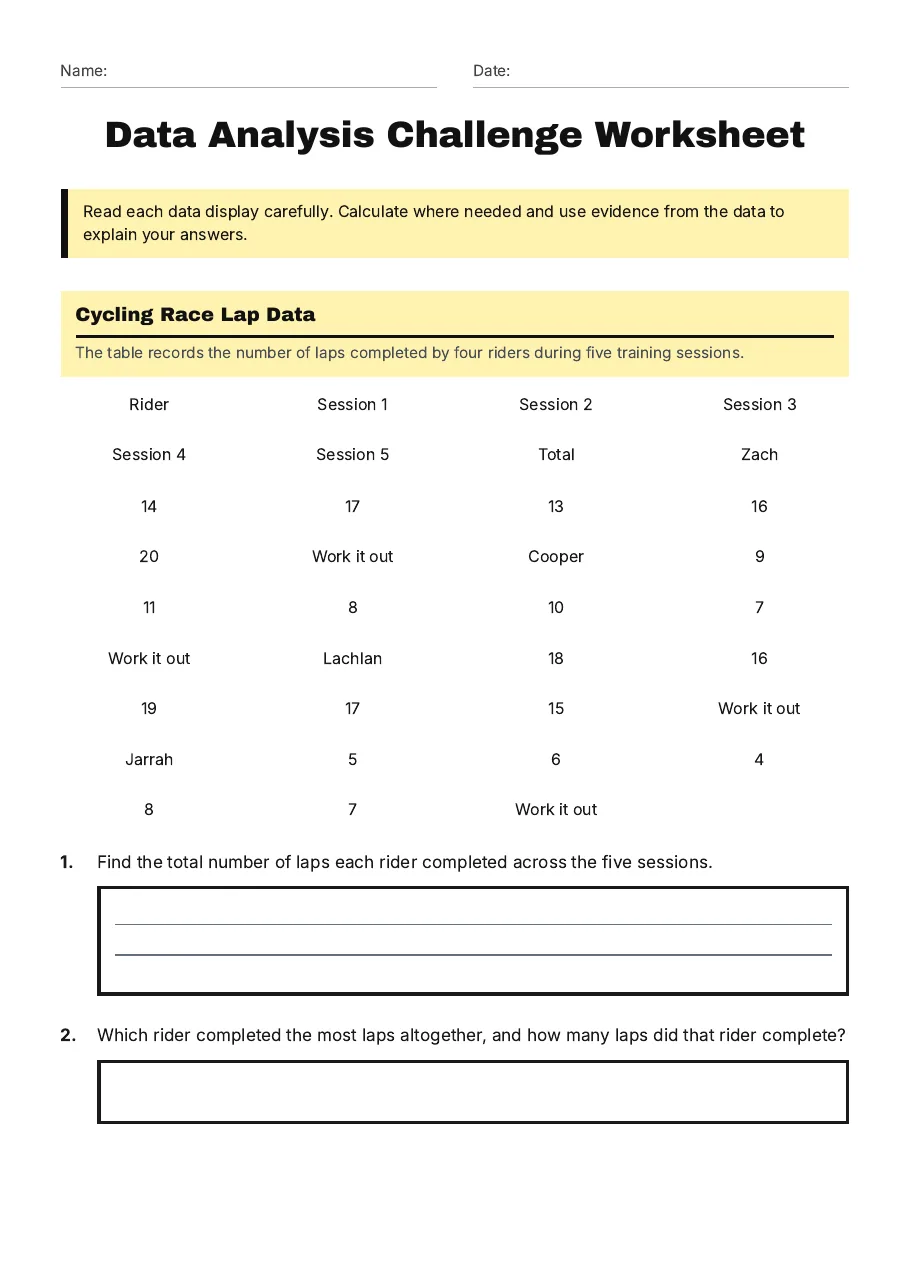 Data Analysis Challenge Worksheet, page 1 of 3: Cycling Race Lap Data