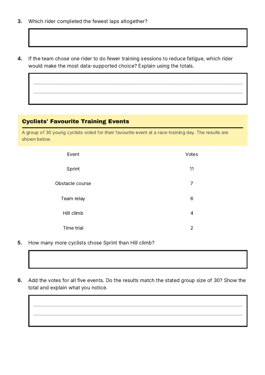 Data Analysis Challenge Worksheet, page 2 of 3: Cyclists' Favourite Training Events