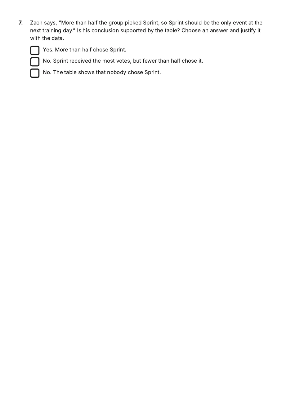 Data Analysis Challenge Worksheet, page 3 of 3: 7. Zach says, “More than half the group picked Sprint, so Sprint should be the only event…