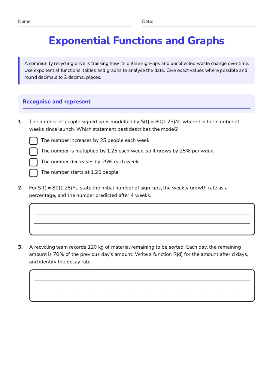 Exponential Functions and Graphs, page 1 of 3: Recognise and represent