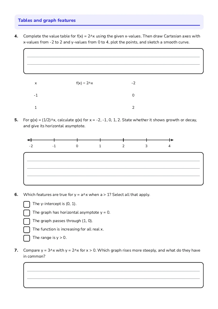 Exponential Functions and Graphs, page 2 of 3: Tables and graph features