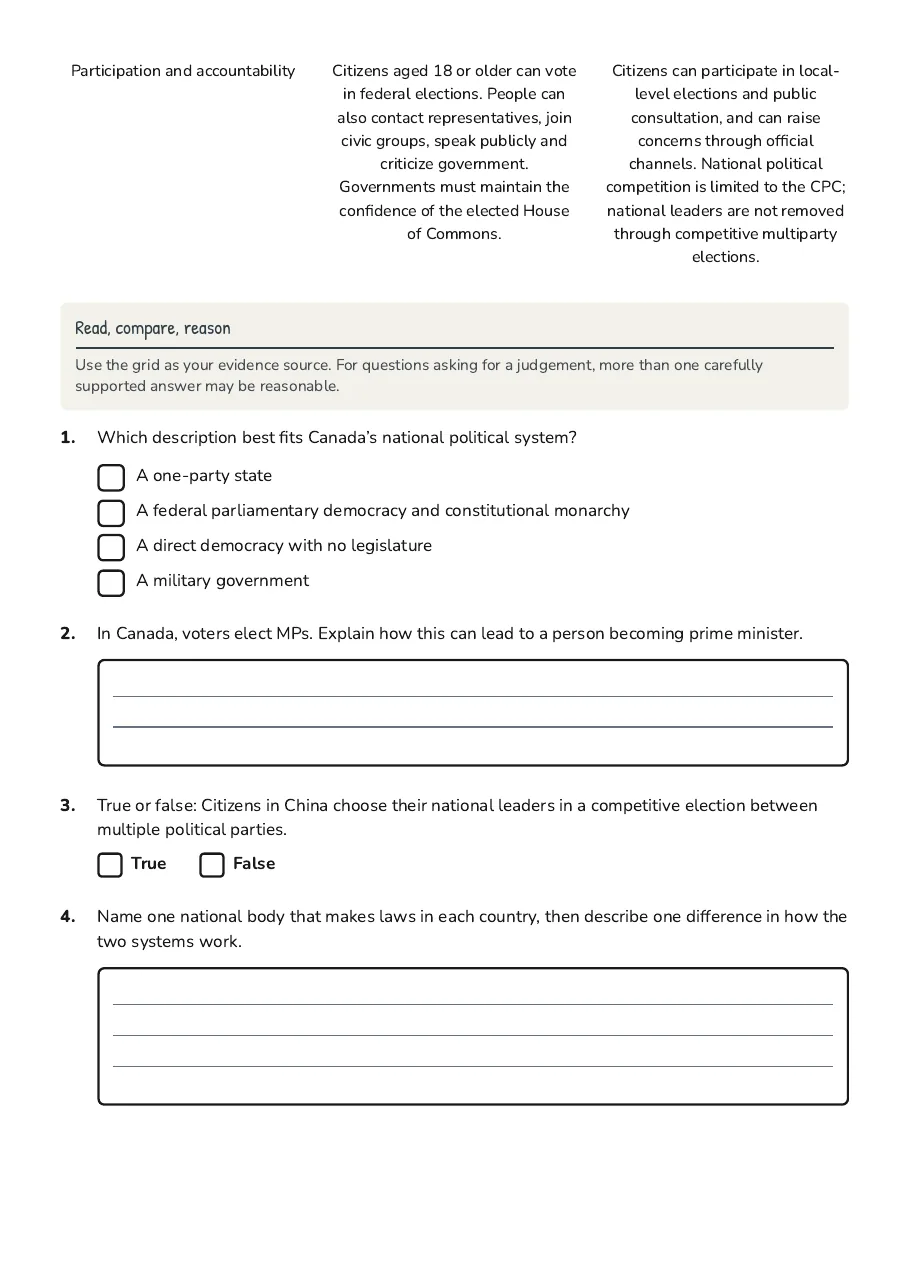 Comparing Political Systems, page 2 of 4: Read, compare, reason