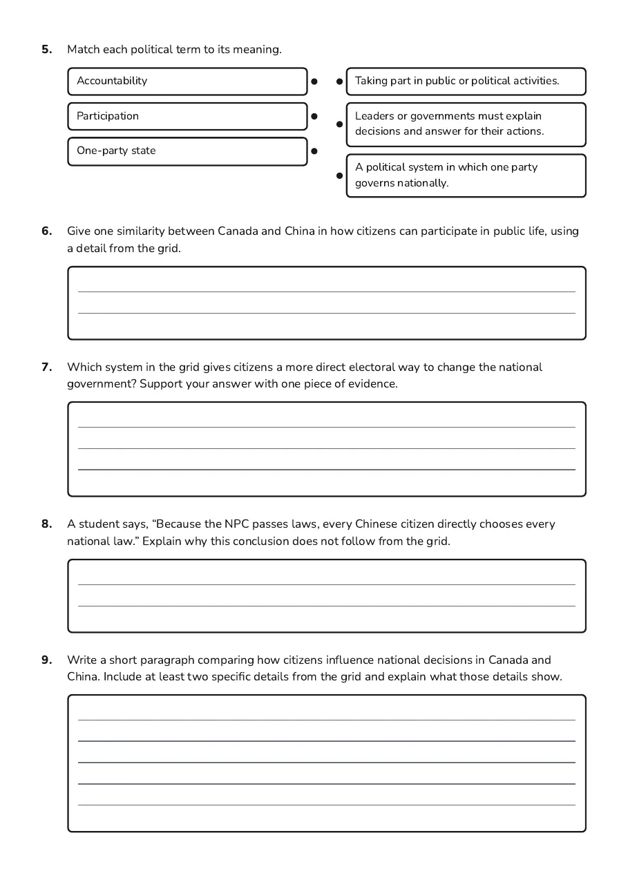 Comparing Political Systems, page 3 of 4: 5. Match each political term to its meaning.
