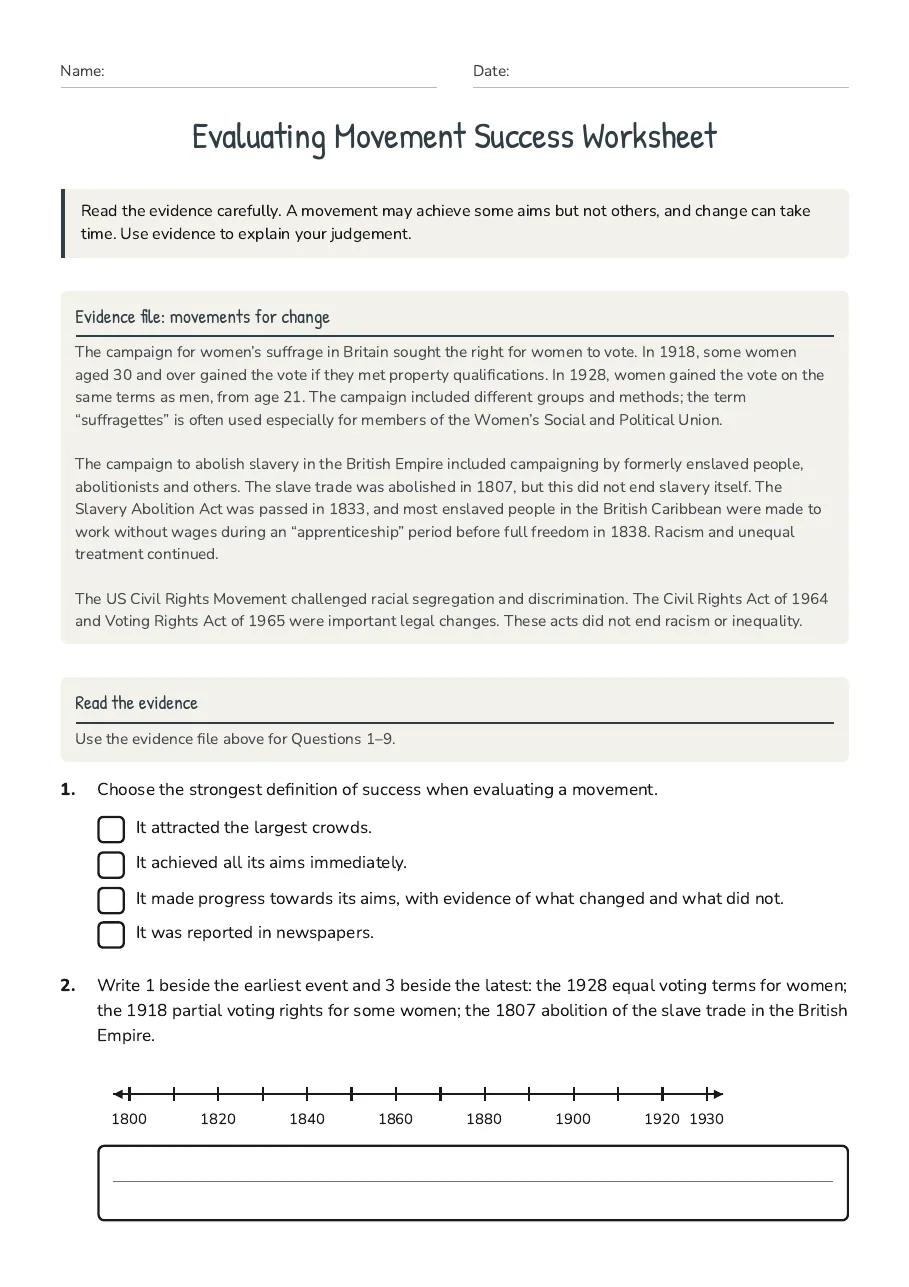 Evaluating Movement Success Worksheet, page 1 of 3: Evidence file: movements for change, Read the evidence