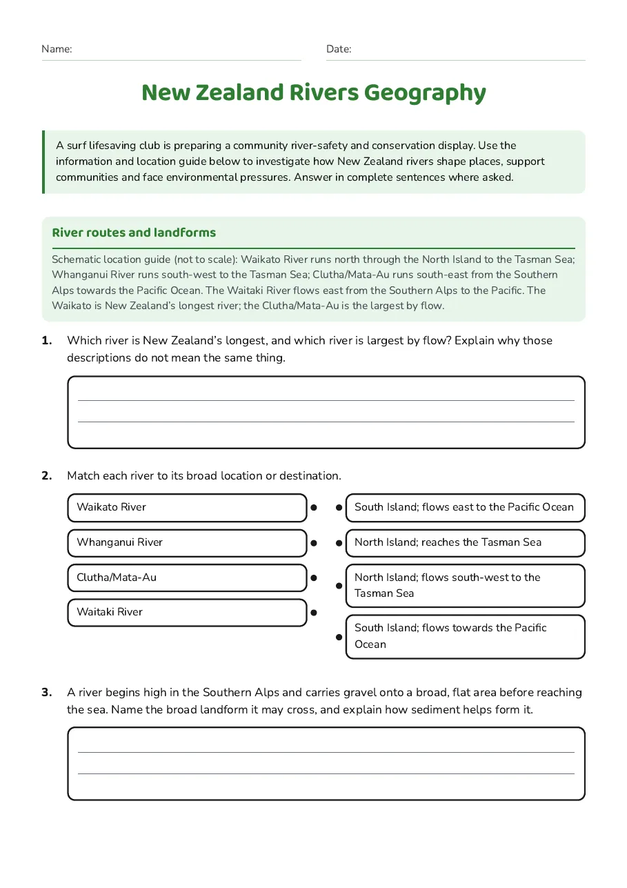 New Zealand Rivers Geography, page 1 of 3: River routes and landforms