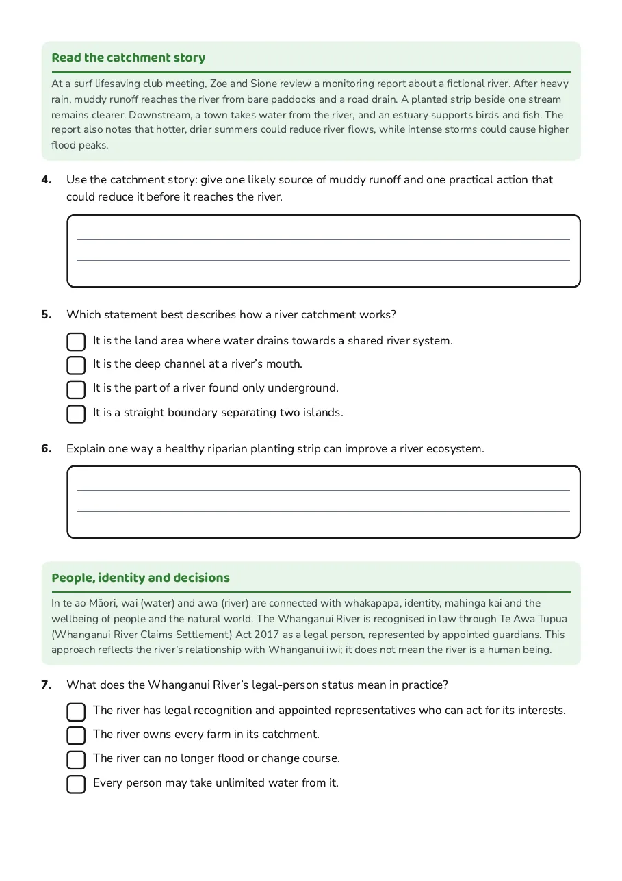 New Zealand Rivers Geography, page 2 of 3: Read the catchment story, People, identity and decisions