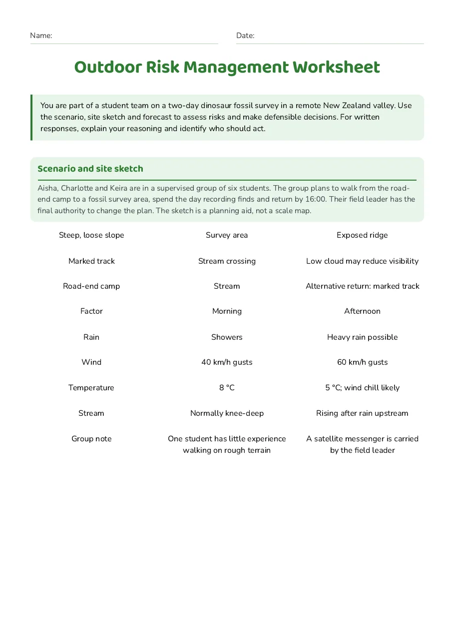 Outdoor Risk Management Worksheet, page 1 of 4: Scenario and site sketch