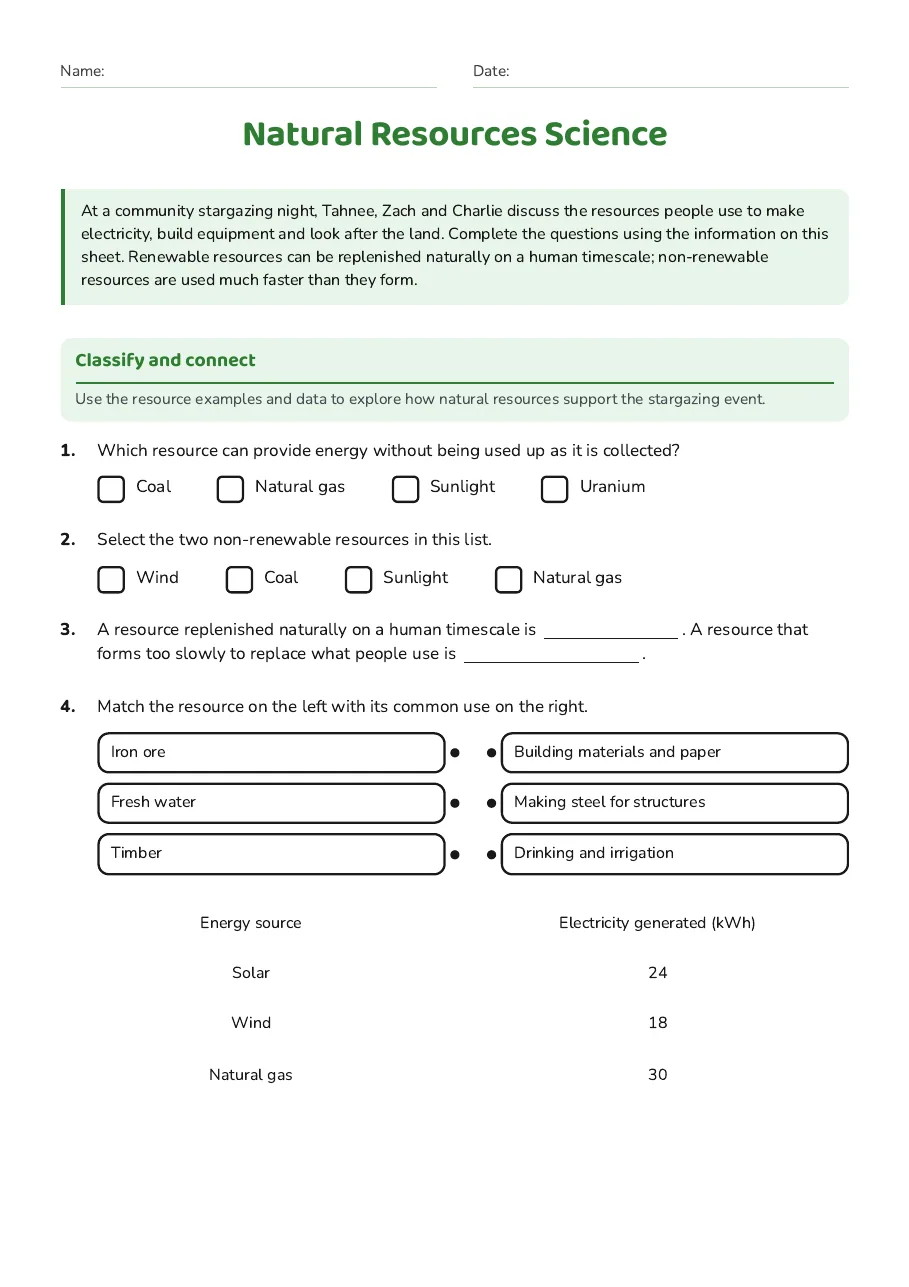 Natural Resources Science, page 1 of 3: Classify and connect