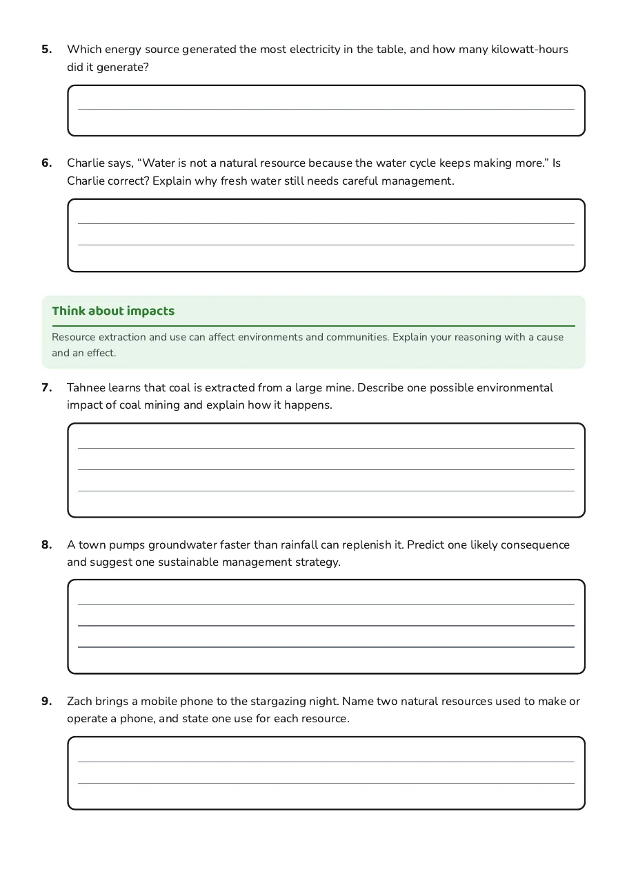 Natural Resources Science, page 2 of 3: Think about impacts