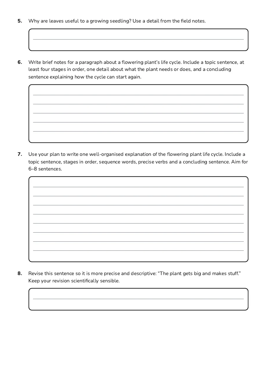 Plant Life Cycle Writing, page 2 of 3: 5. Why are leaves useful to a growing seedling? Use a detail from the field notes.